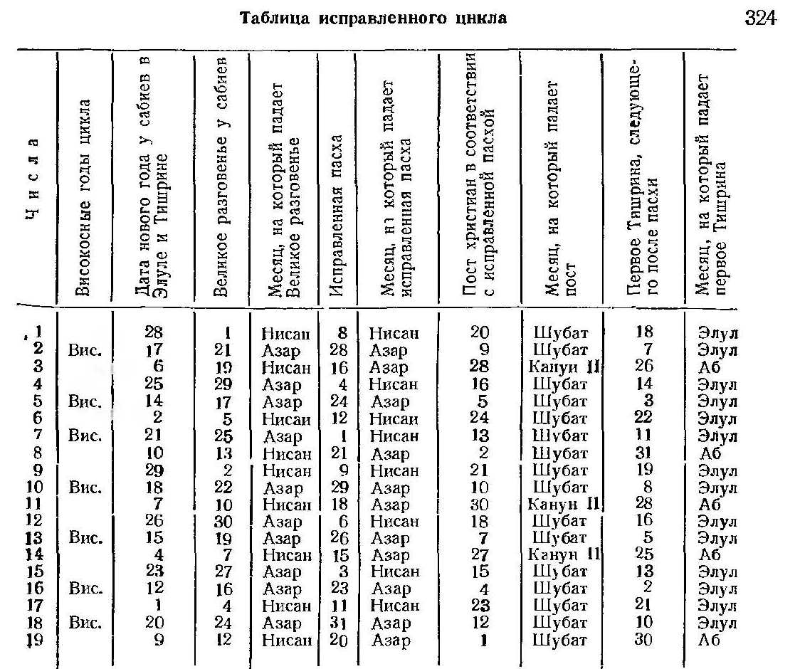 32.JPG (168489 Byte)